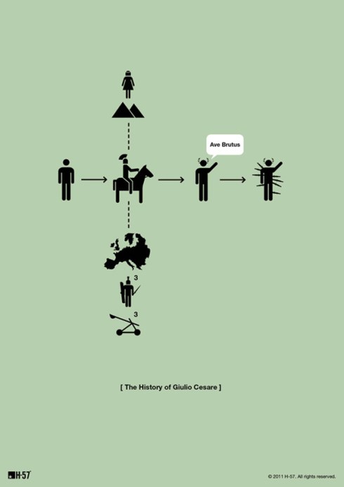 HISTORIC-PICTOGRAMS3