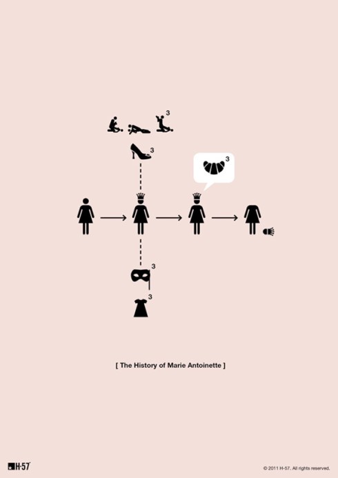 HISTORIC-PICTOGRAMS7